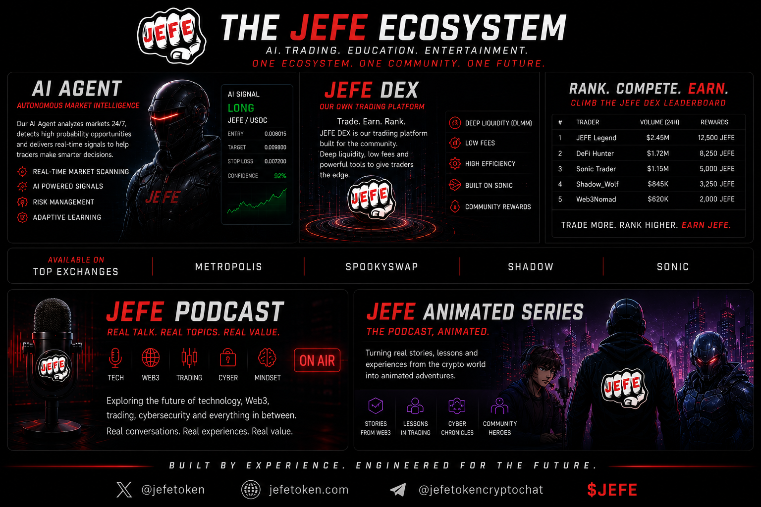 JEFE Stream